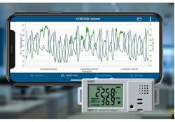 Picture of HOBO MX1101 - Temp/RH Bluetooth Data Logger